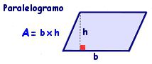 formula-area-paralelogramo