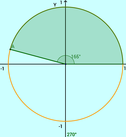 exercicios resolvidos ciclo trigonometrico 165 graus