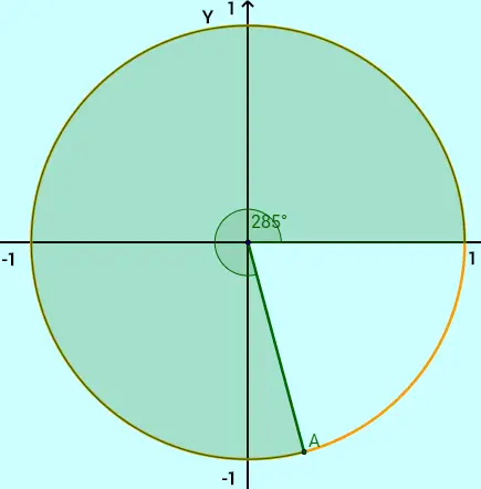 exercicios resolvidos ciclo trigonometrico 285 graus