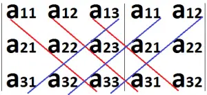 diagonais principais e secundarias matriz 3x3