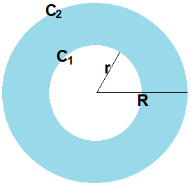 como calcular a area de uma coroa circular