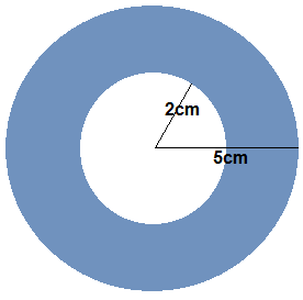exemplo 2 area coroa circular