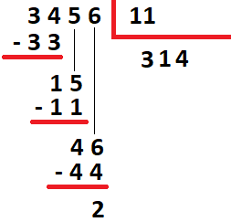Exercicios de divisão com 2 numeros na chave com resposta Exercicios Resolvidos Sobre Contas De Divisao Saber Matematica