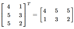 Matriz Transposta | Saber Matemática